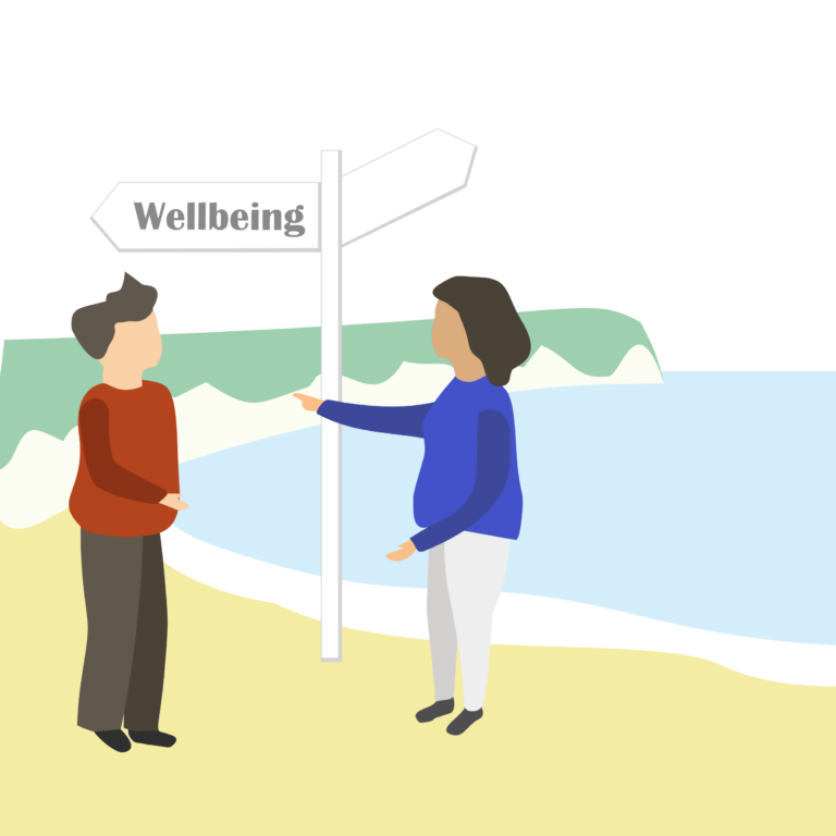 Image of two people, community connector, and a signpost with "Wellbeing" written on it. One of the people is pointing the other person in the direction of wellbeing on the signpost to show them showing where they can get support.